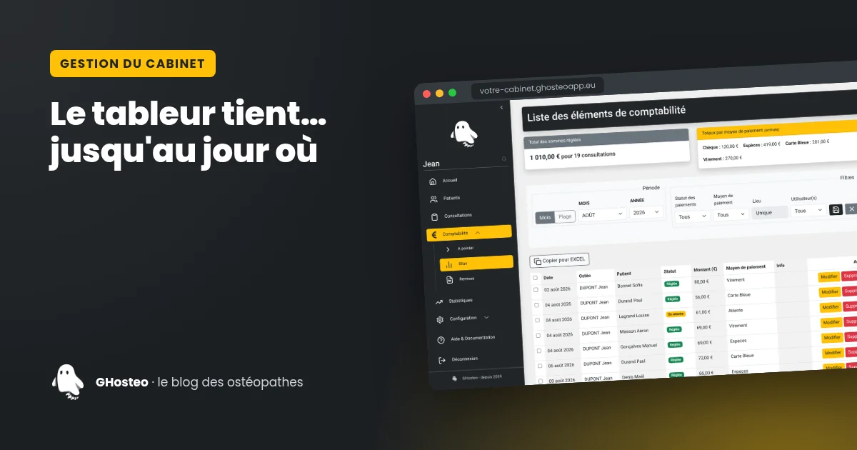 Le bilan comptable du cabinet dans GHosteo